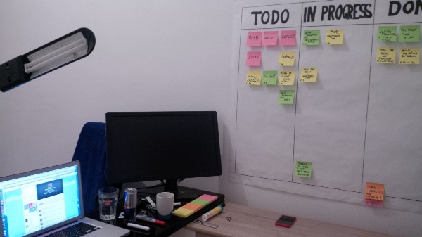 kanban board omnipresence