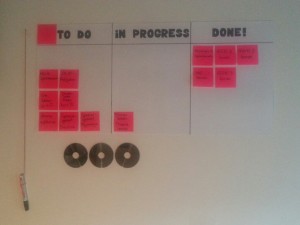 marlene kanban board