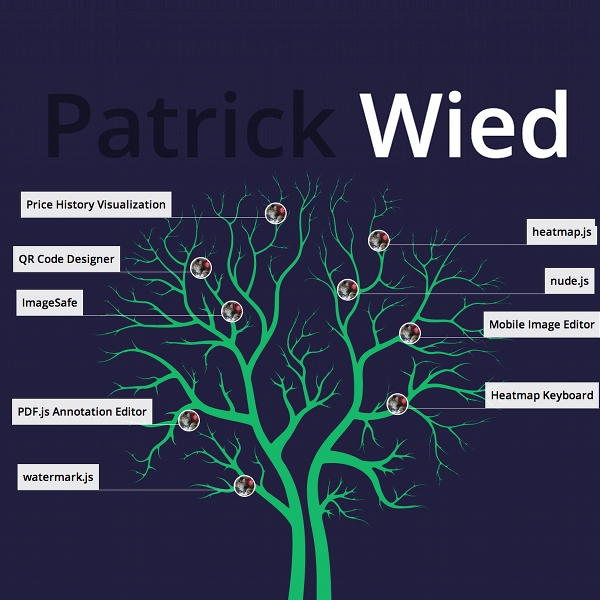 (c) Patrick-wied.at