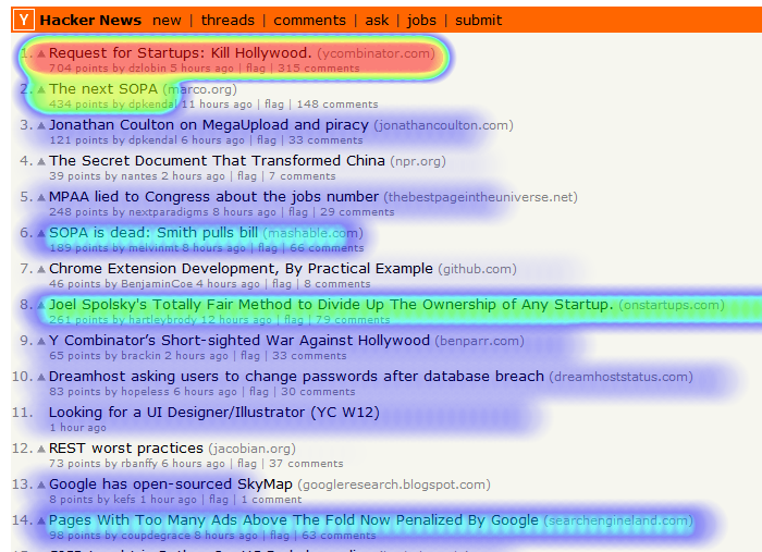 Hacker News Heatmap Bookmarklet