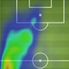 Soccer Player Movement Heatmaps FIFA