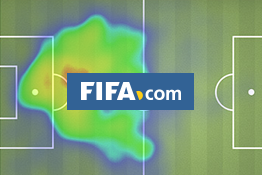 fifa soccer heatmap